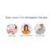 Sirona Under Arm Sweat Pads for Men and Women - (2 Pack - 12 Pads Each) Combo