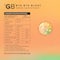 The Good Bug Bye Bye Bloat Supergut Powder For Bloating & Gas Support (Pack Of 6 x 15 Sachet) Combo
