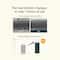 Treecell Bestselling Haircare Combo for Damaged Hair - Shampoo + Ampoule Treatment