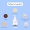 WishCare Hair Growth Serum Concentrate - Anagain, Caffeine, Biotin, Keratin & Rice Water (Pack of 2)