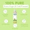 WishCare 100% Pure Cold Pressed Castor Oil & Olive Oil Combo - ( 200 ml each)