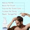 WishCare Hair Growth Serum Concentrate - Pack of 4
