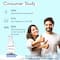 WishCare Hair Growth Serum Concentrate - Pack of 4