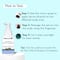 WishCare Hair Growth Serum Concentrate - Pack of 4