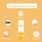 WishCare Sunscreen SPF 50 for Face, Body & Lips- With No White Cast