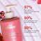 MCaffeine Sweet escape & Summer breeze Perfume Body Lotion Combo