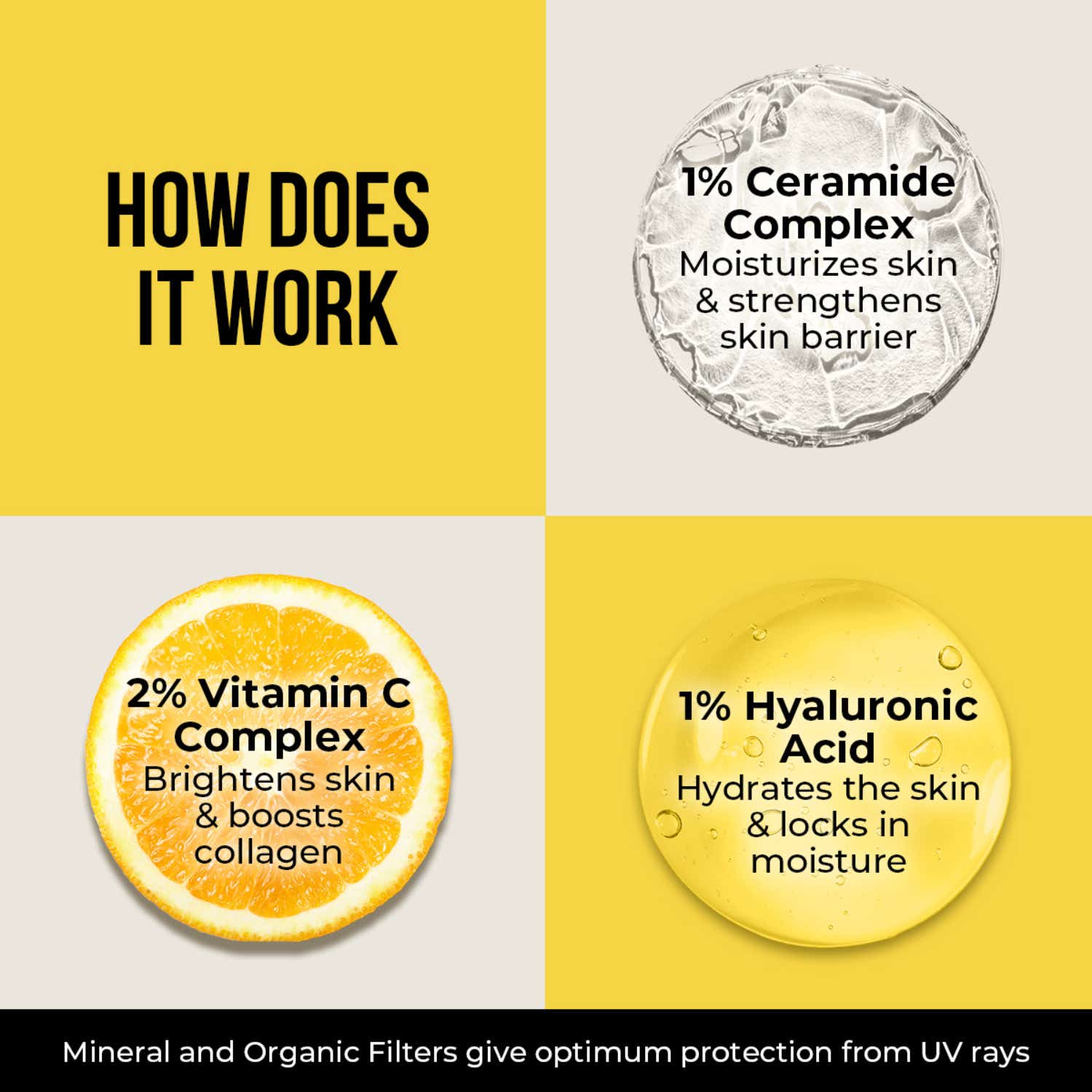 Dr. Sheth's Ceramide & Vitamin C Sunscreen SPF 50+ PA++++ (50g) - Image 6