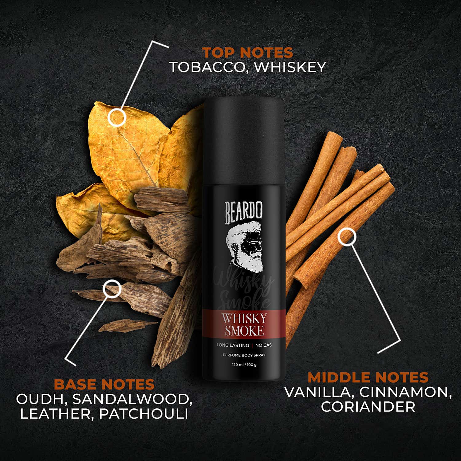axe deodorant tobacco and amber Daily Fragance Urban Spray 100ml for sale online Were talking 72 hours of straight Axe Fine Fragrance Collection Body