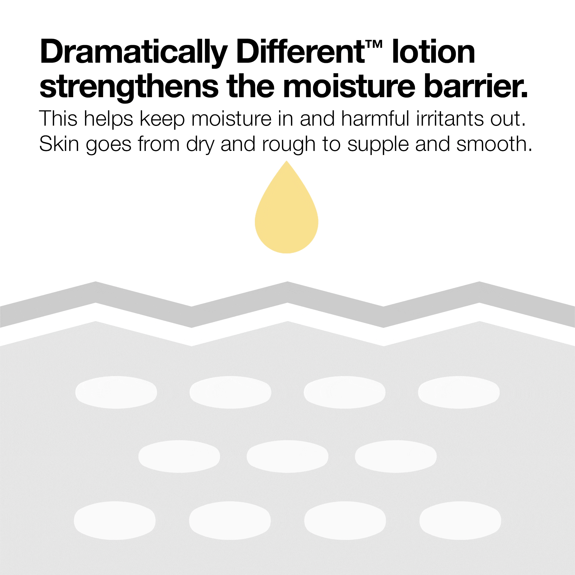 CLINIQUE Dramatically Different Moisturizing Lotion (15ml)