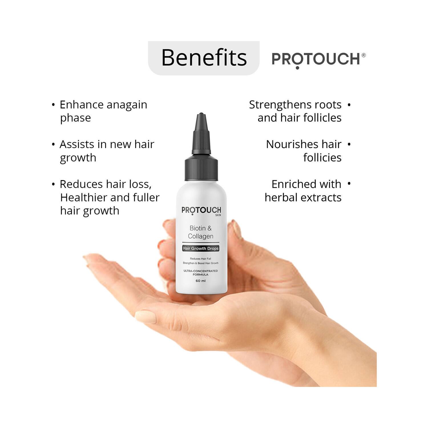 Regrowth Anti Hair Loss Treatment Intensive Hair Growth Drops Serum Oils   China Hair Growth Oil and Intensive Growth Drops price  MadeinChinacom