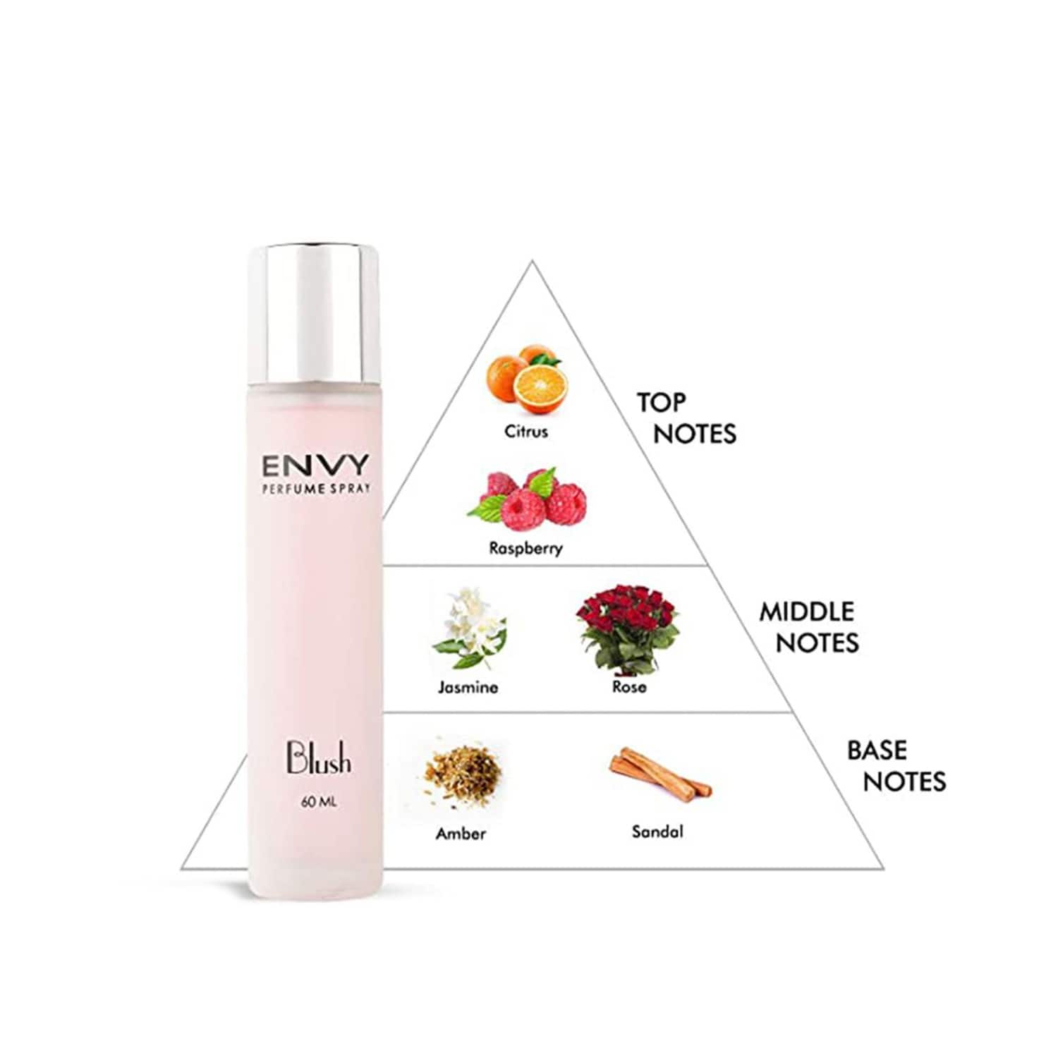 Envy perfume hotsell