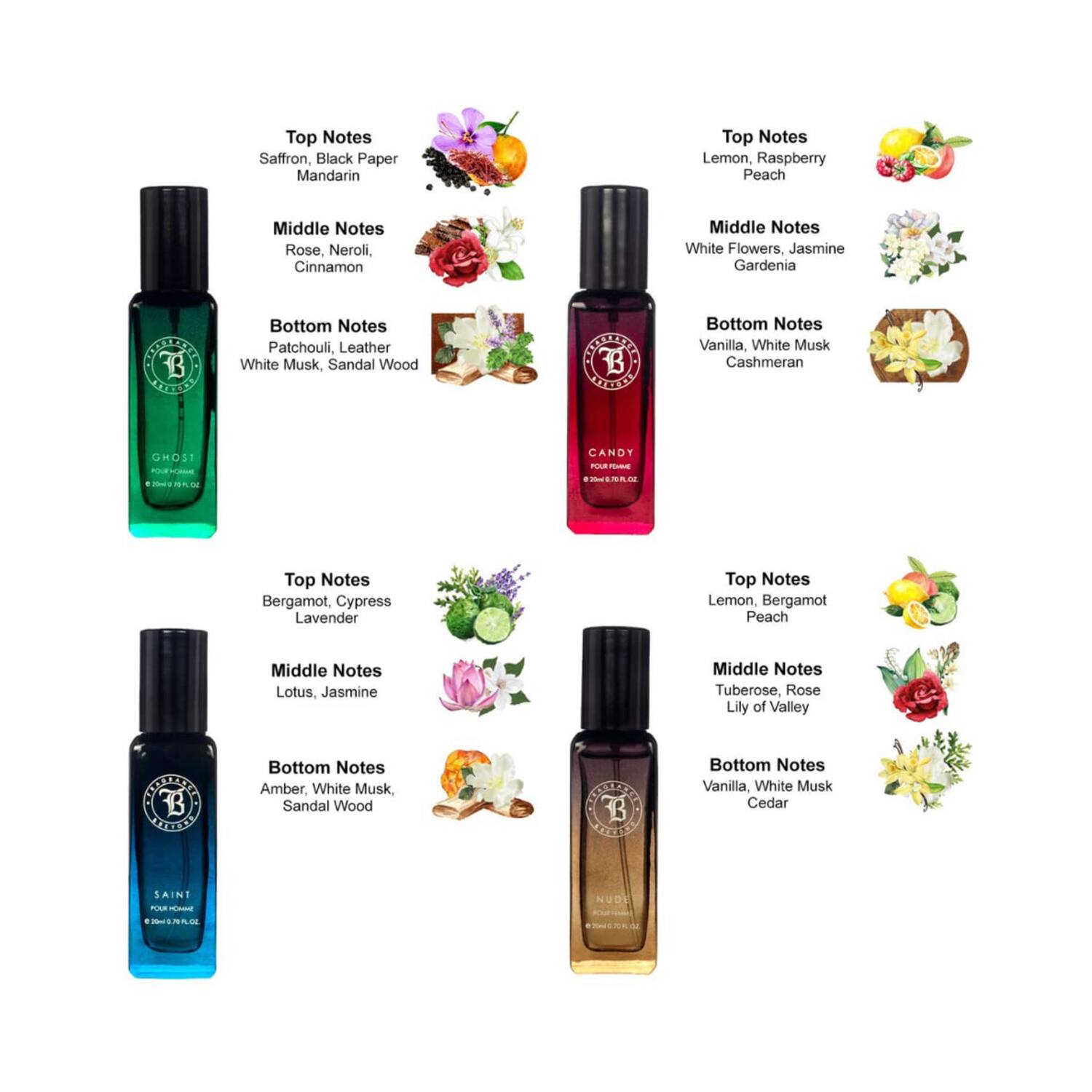 Fragrance Beyond Ultimate Perfume Gift Set 4Pcs Fragrance Beyond