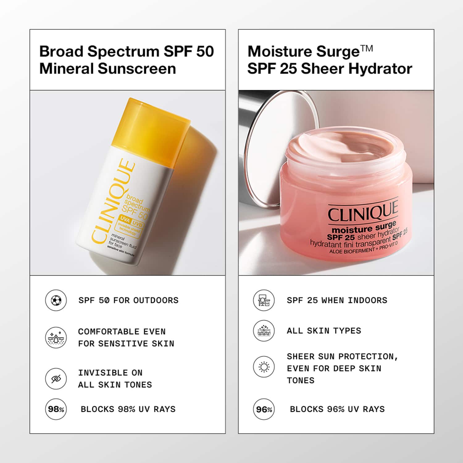 Clinique mineral sunscreen deals
