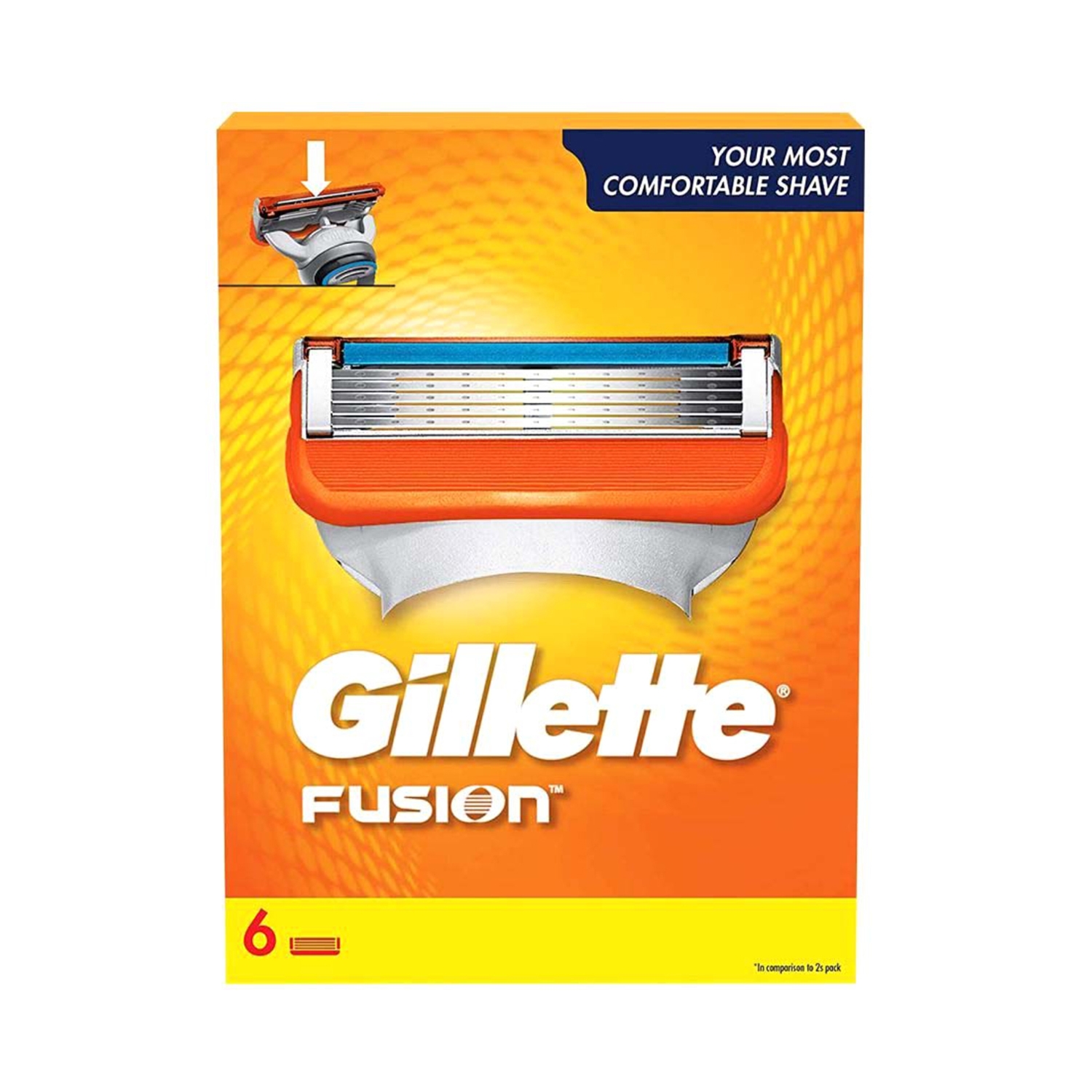 Gillette | Gillette Fusion Manual Blades for Perfect Shave and Perfect Beard Shape with Styling Back Blade (6Pcs)