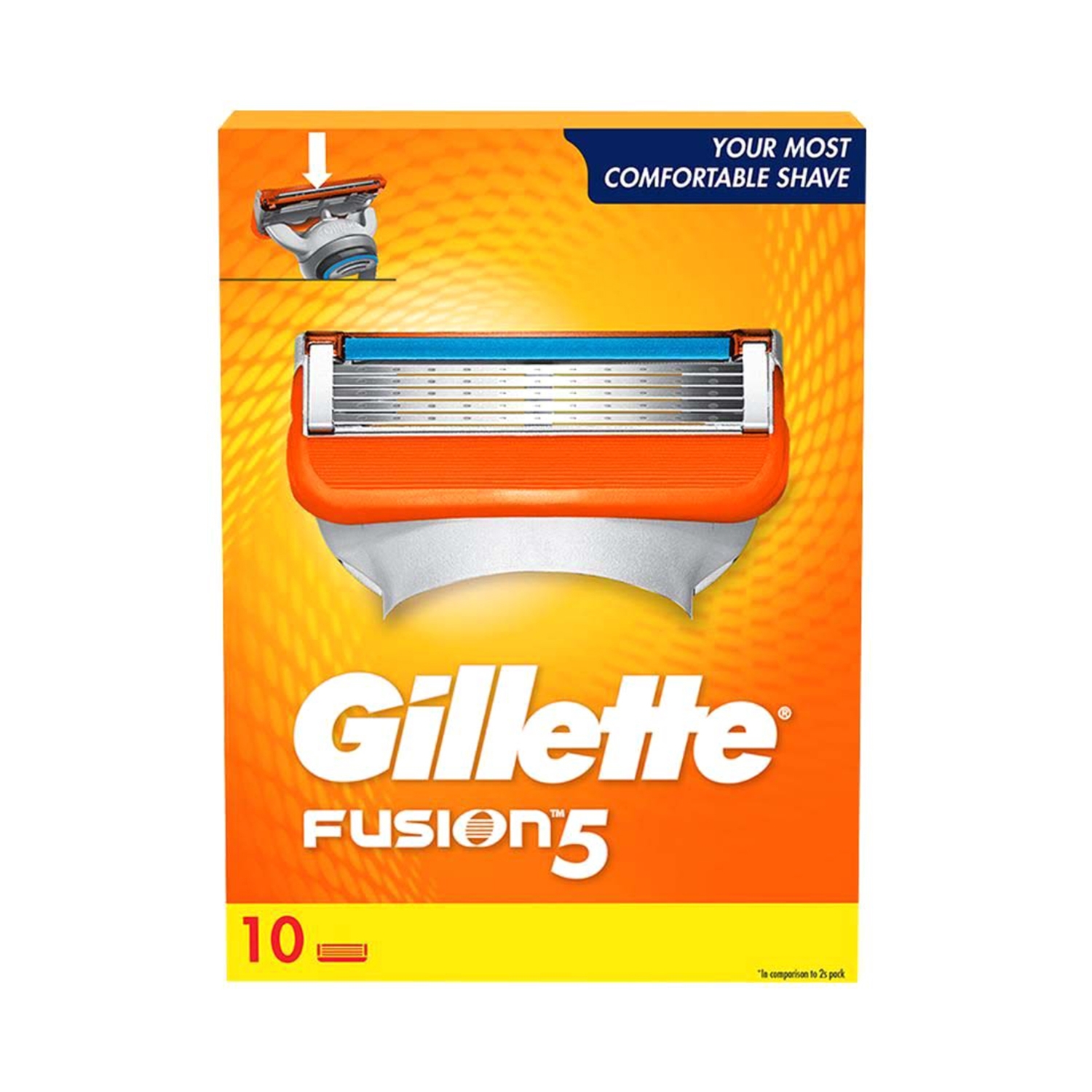 Buy Gillette Fusion Manual Blades For Men 10pcs Online At Best Price In India