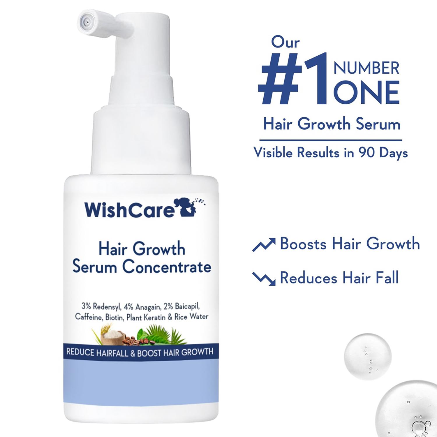 WishCare | WishCare Hair Growth Serum Concentrate (30ml)