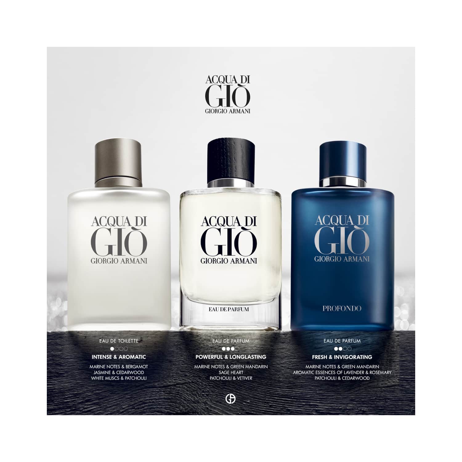 Armani deals green perfume