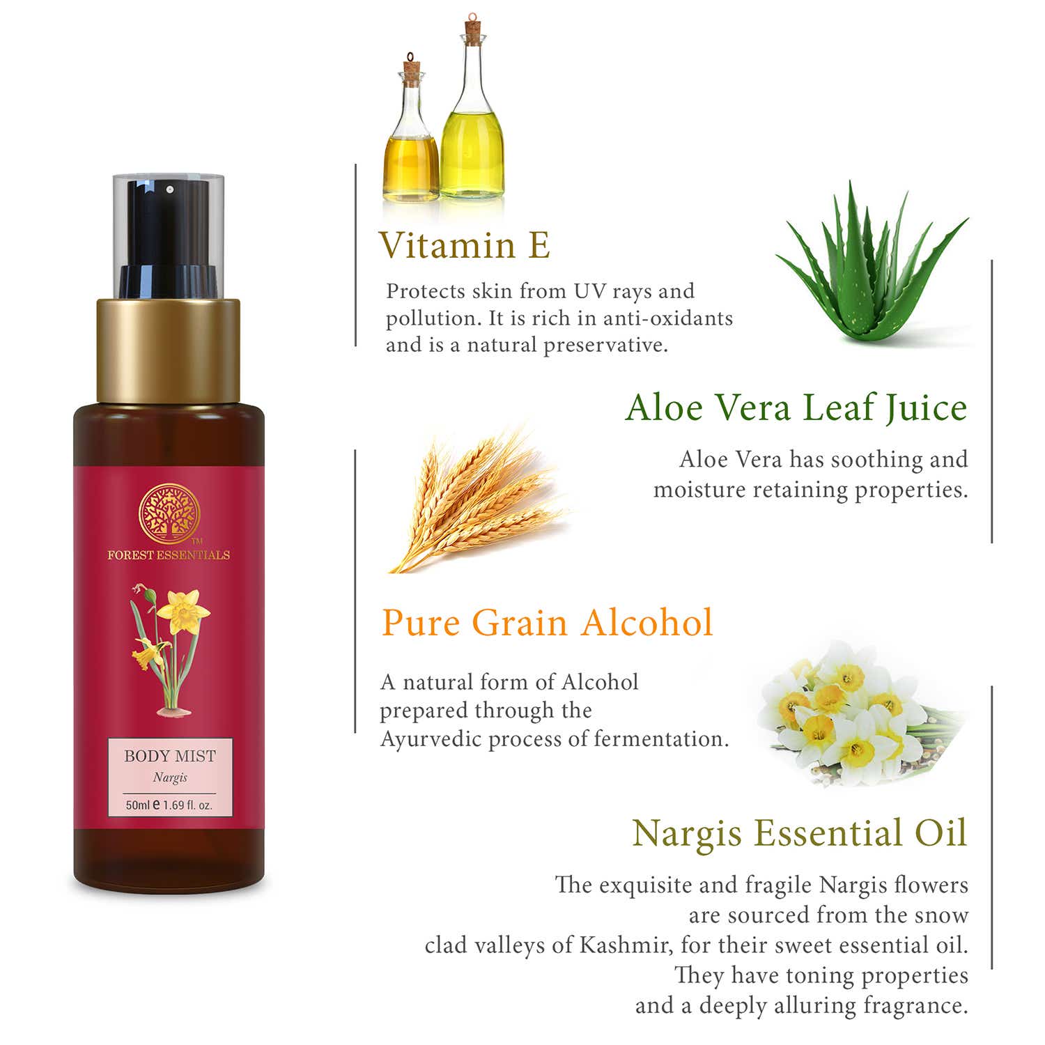 Buy Forest Essentials Nargis Body Mist (50ml) Online at Best Price