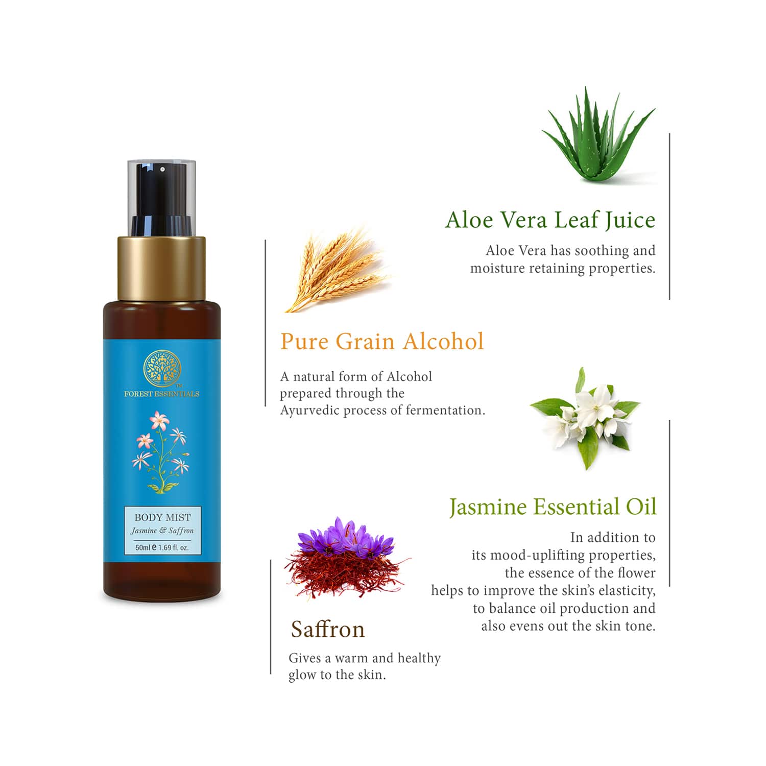 Forest essentials body hotsell spray