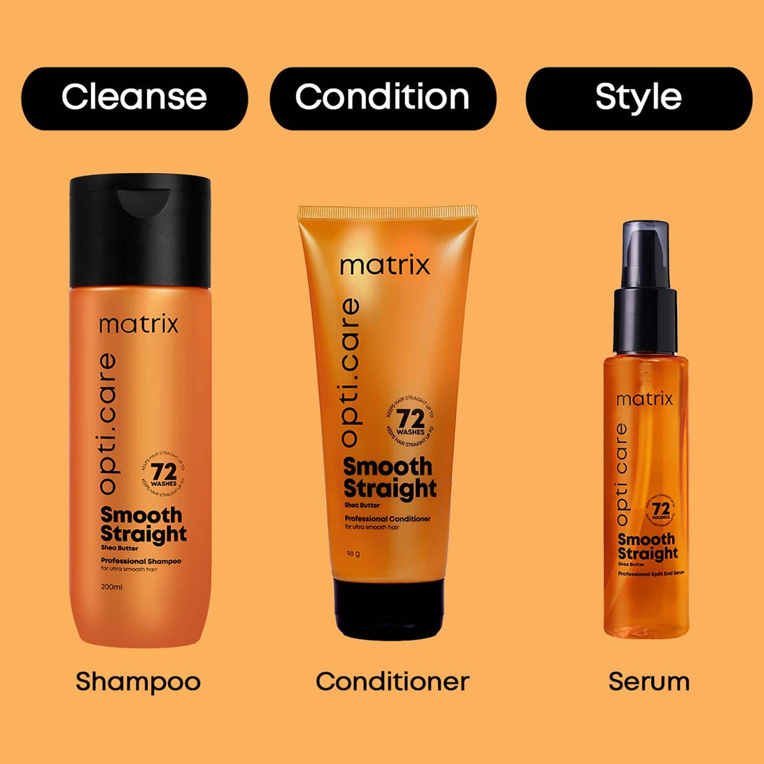 Buy Matrix Opti Care Smooth Straight Professional Hair Serum 100ml Online at Best Price in India on Tira Website App