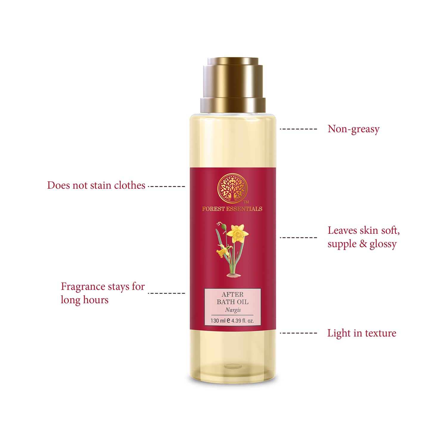 Forest essentials hot sale nargis perfume