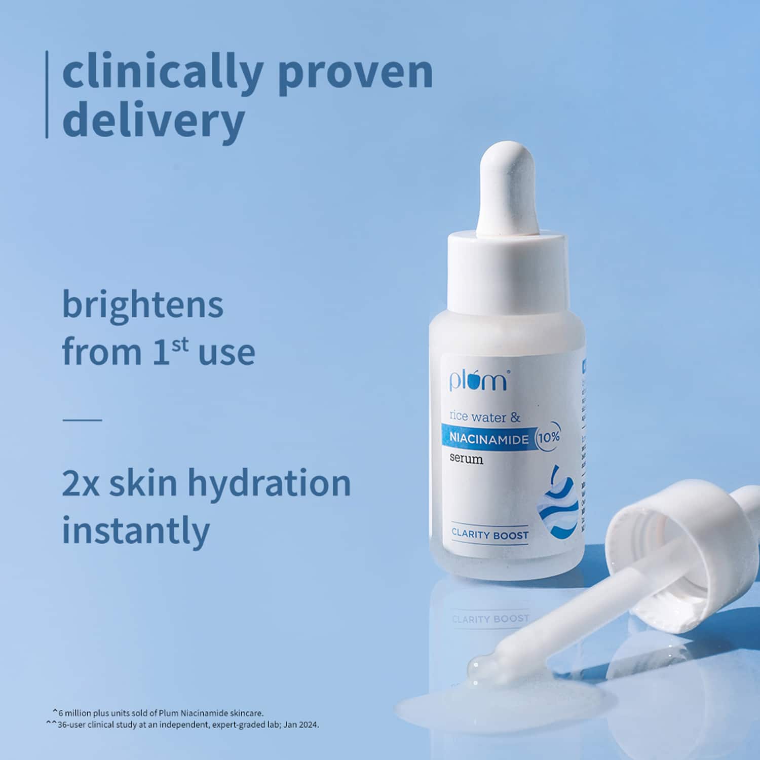 Plum | Plum 10% Niacinamide Face Serum With Rice Water & Squalane (10ml)