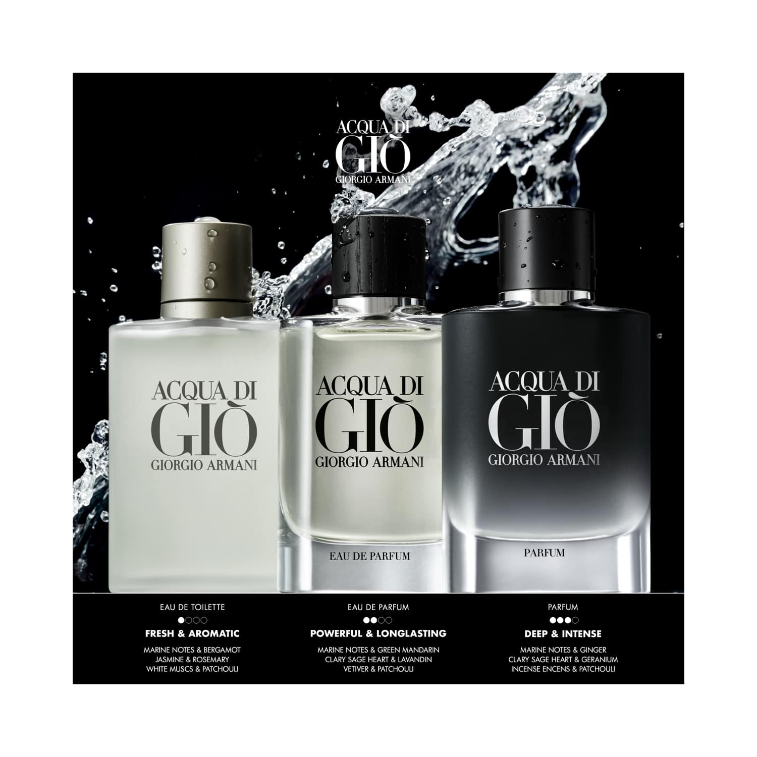Parfum refill deals aqua digio