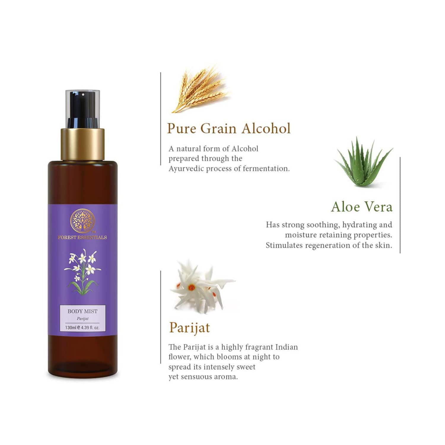 Forest essentials outlet parijat body mist