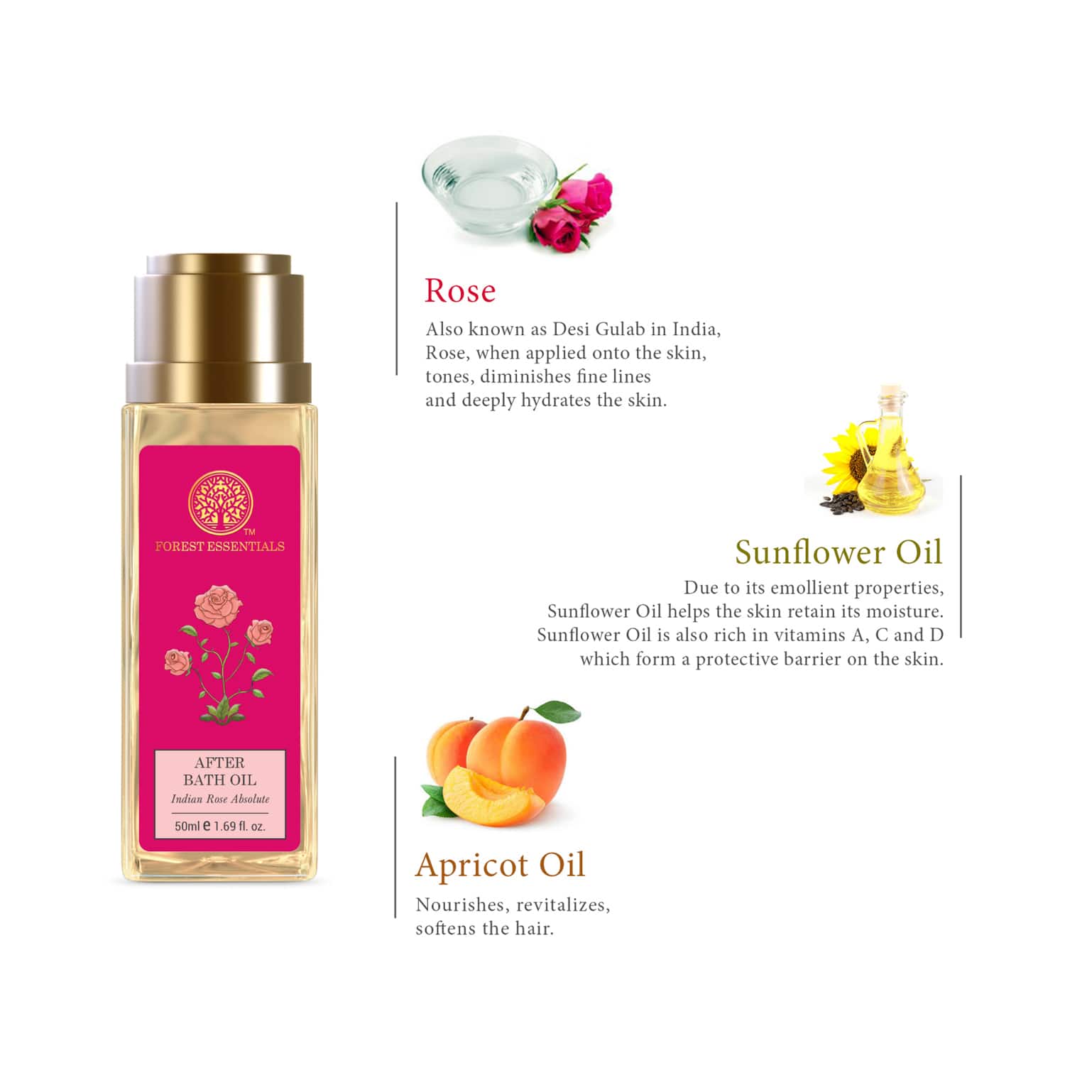 Forest essentials new arrivals rose perfume