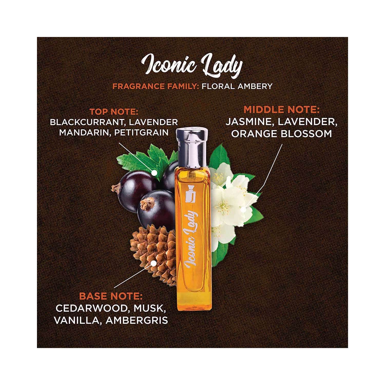 Urban Scent Iconic Lady
