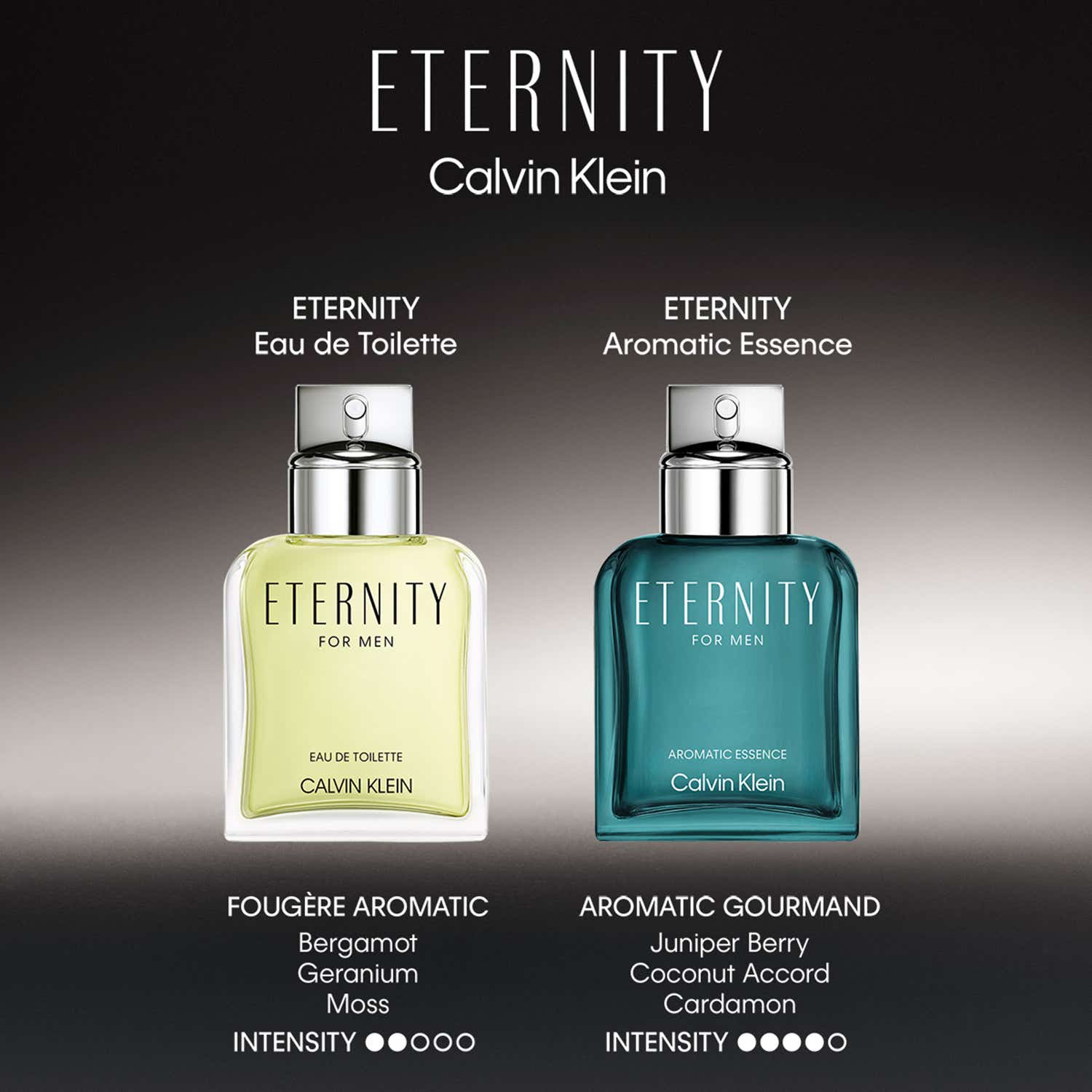 Aromatic Essence Calvin Klein Eternity Summer Fragrantica Aromatic