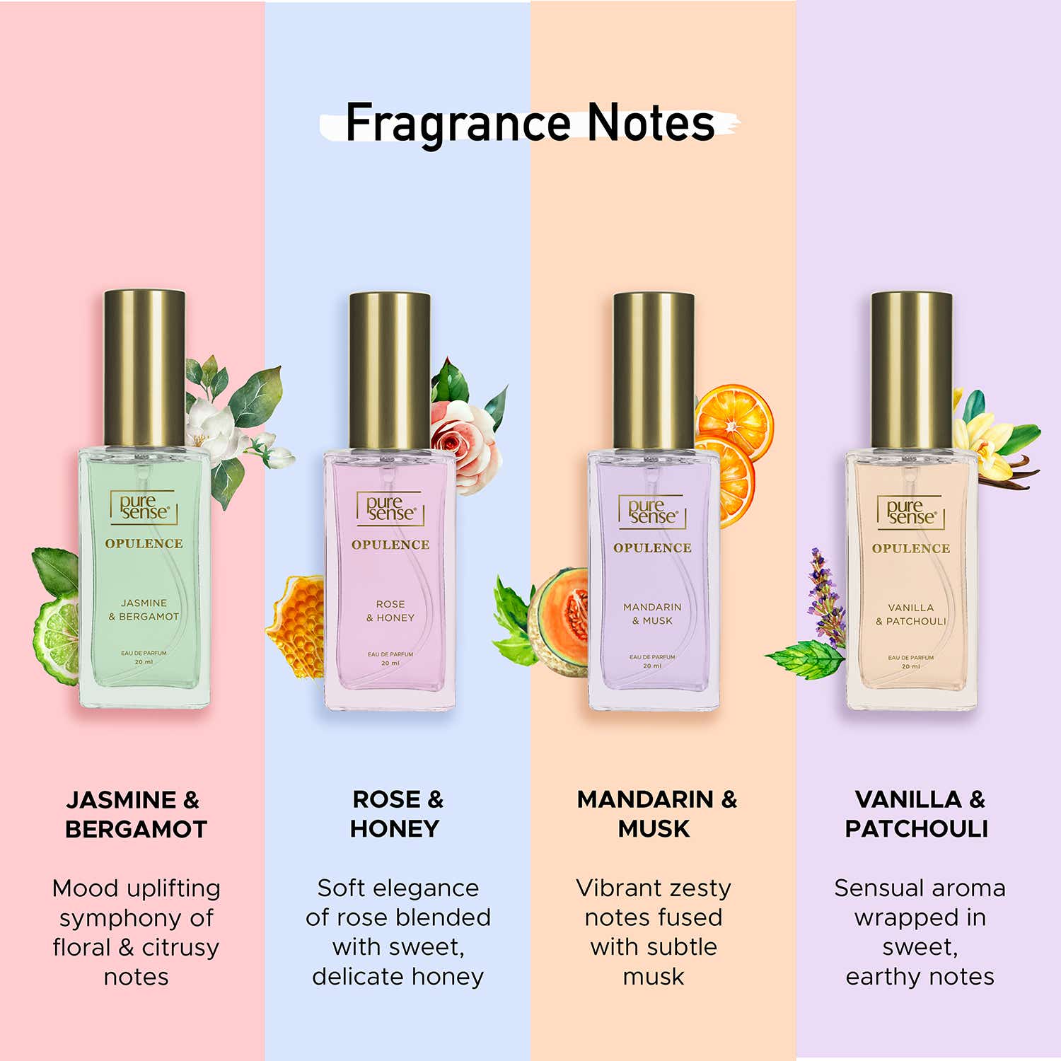 Buy puresense Into The Bloom Perfume Set (4 pcs) Online at Best