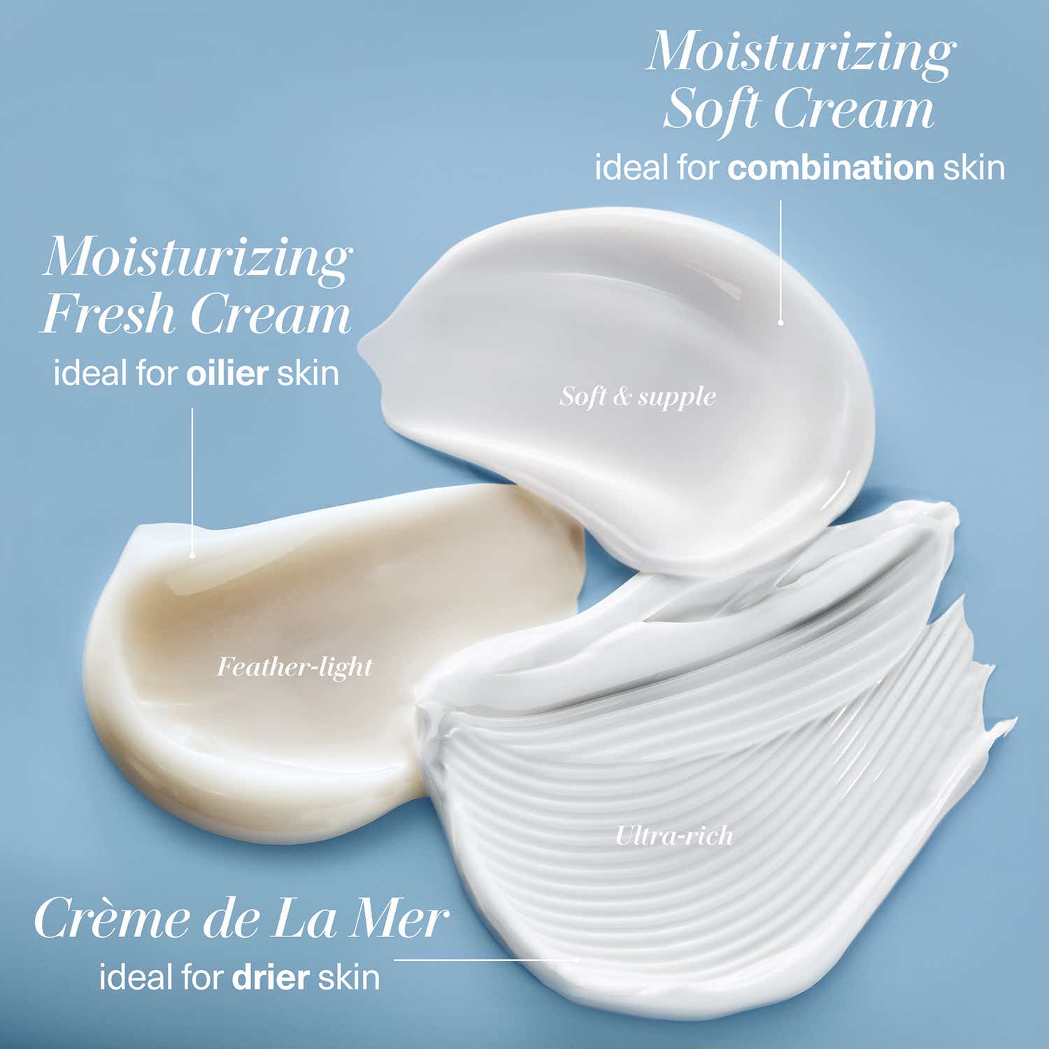 新品LA MER THE MOISTURIZING SOFT CREAM60ml