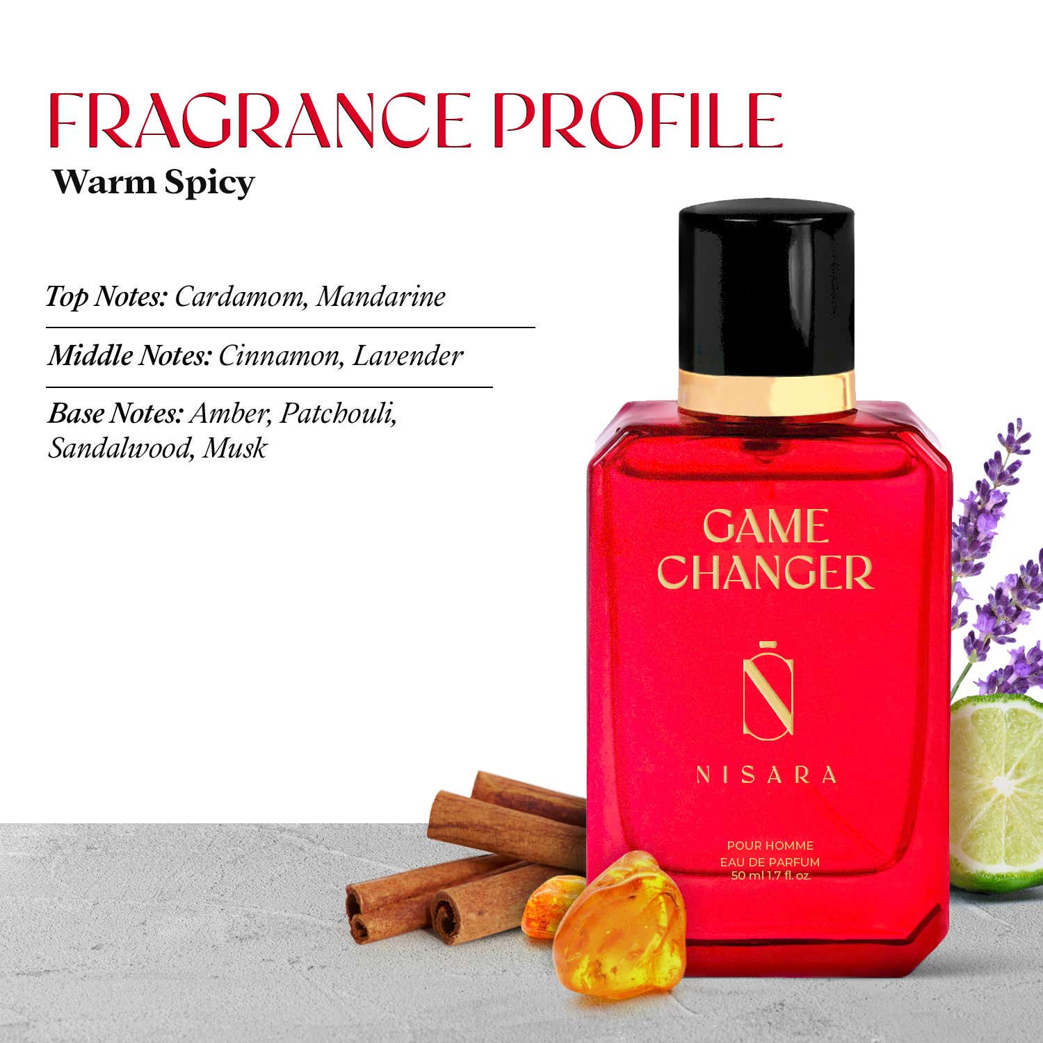 Game Changer Long Lasting Ambery Woody Fruity