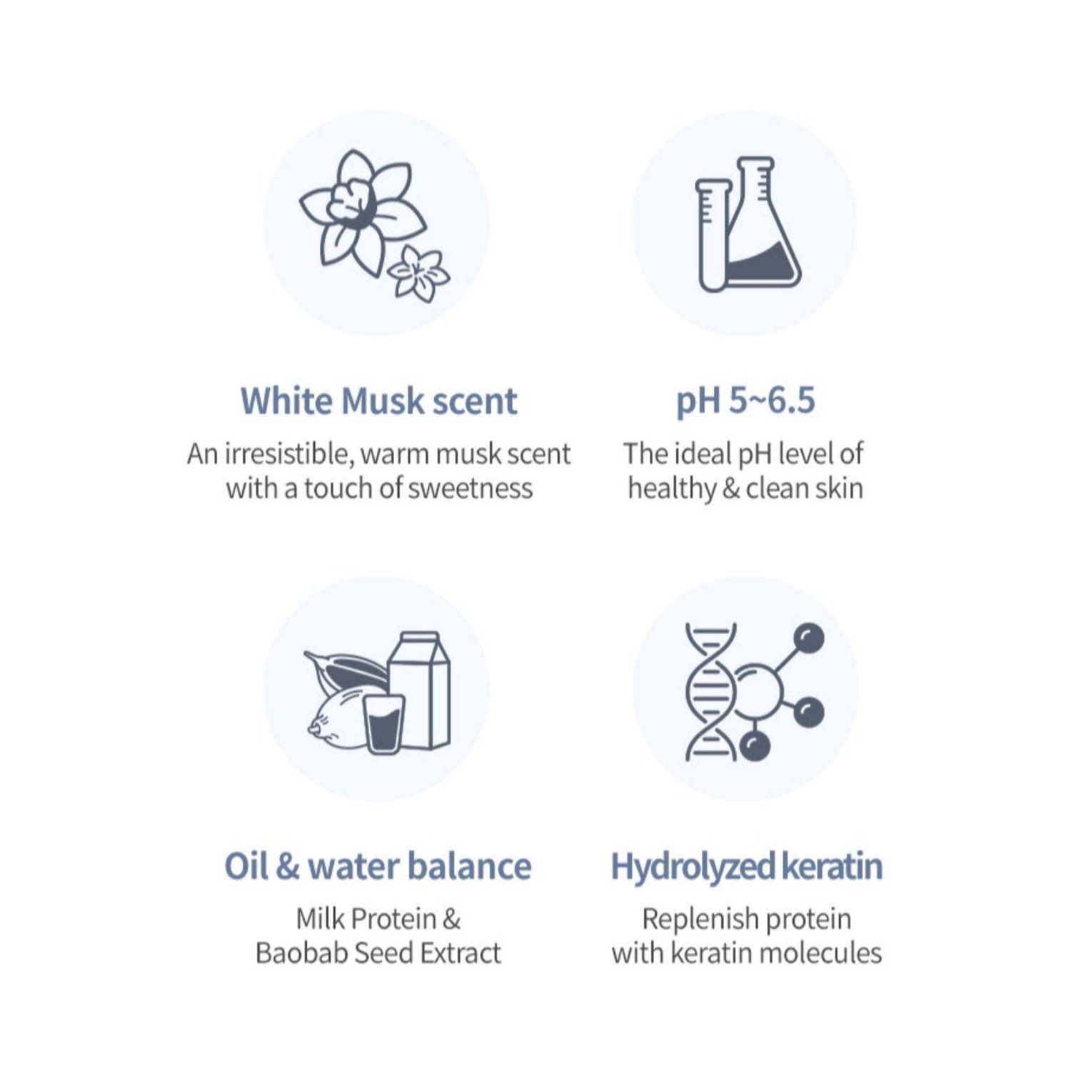 Milk Baobab Perfume Shampoo White Musk 500 ml - Image 2