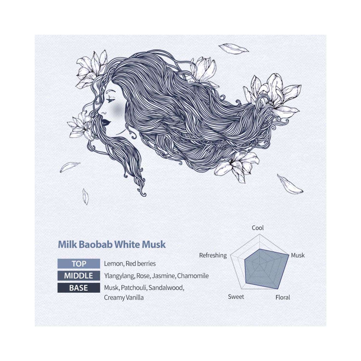 Milk Baobab Perfume Shampoo White Musk 500 ml - Image 4