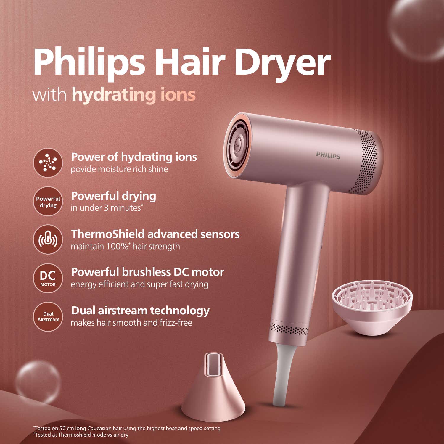 Buy Philips BLDC Hydrating Hair Dryer Retain 100% Hair Strength