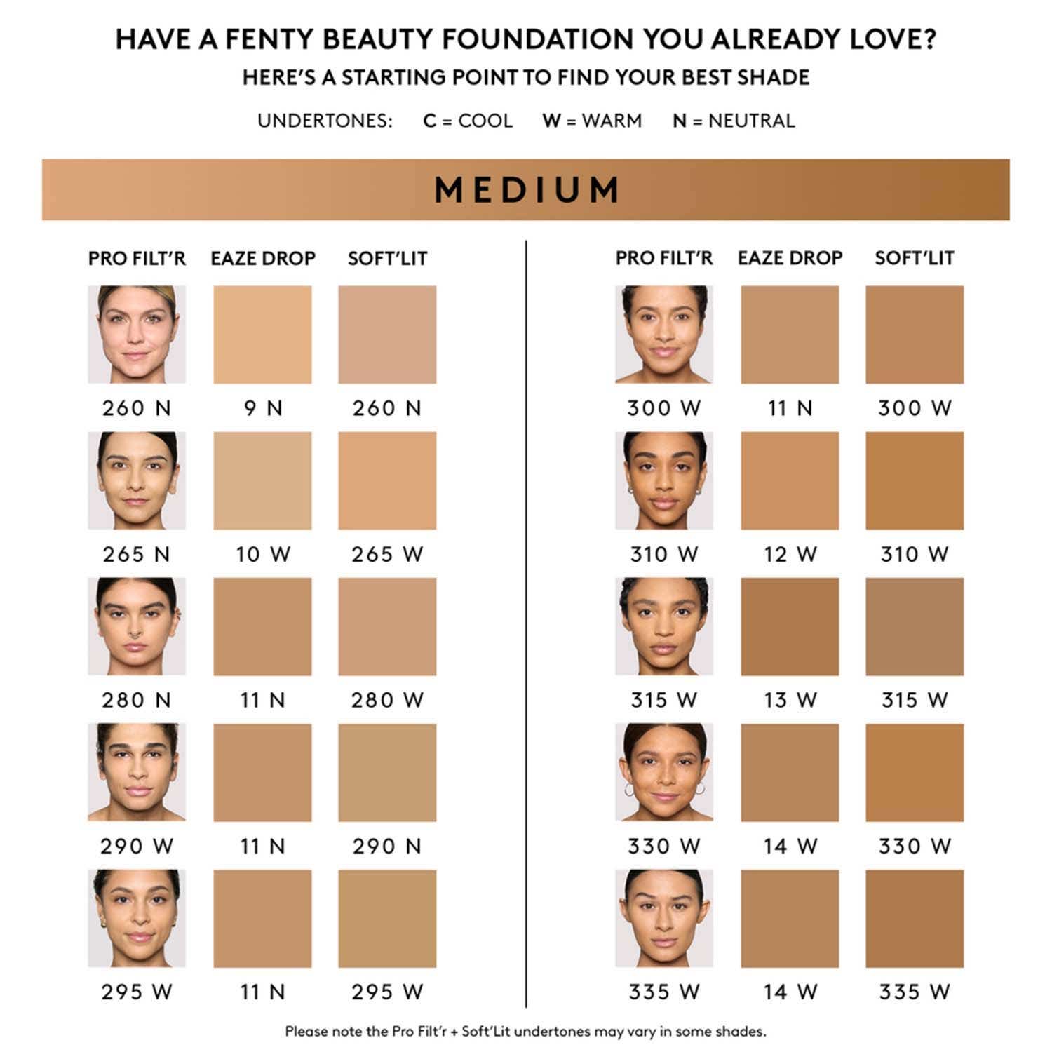 Fenty Beauty Neutral 350 Fenty Beauty Foundation Content
