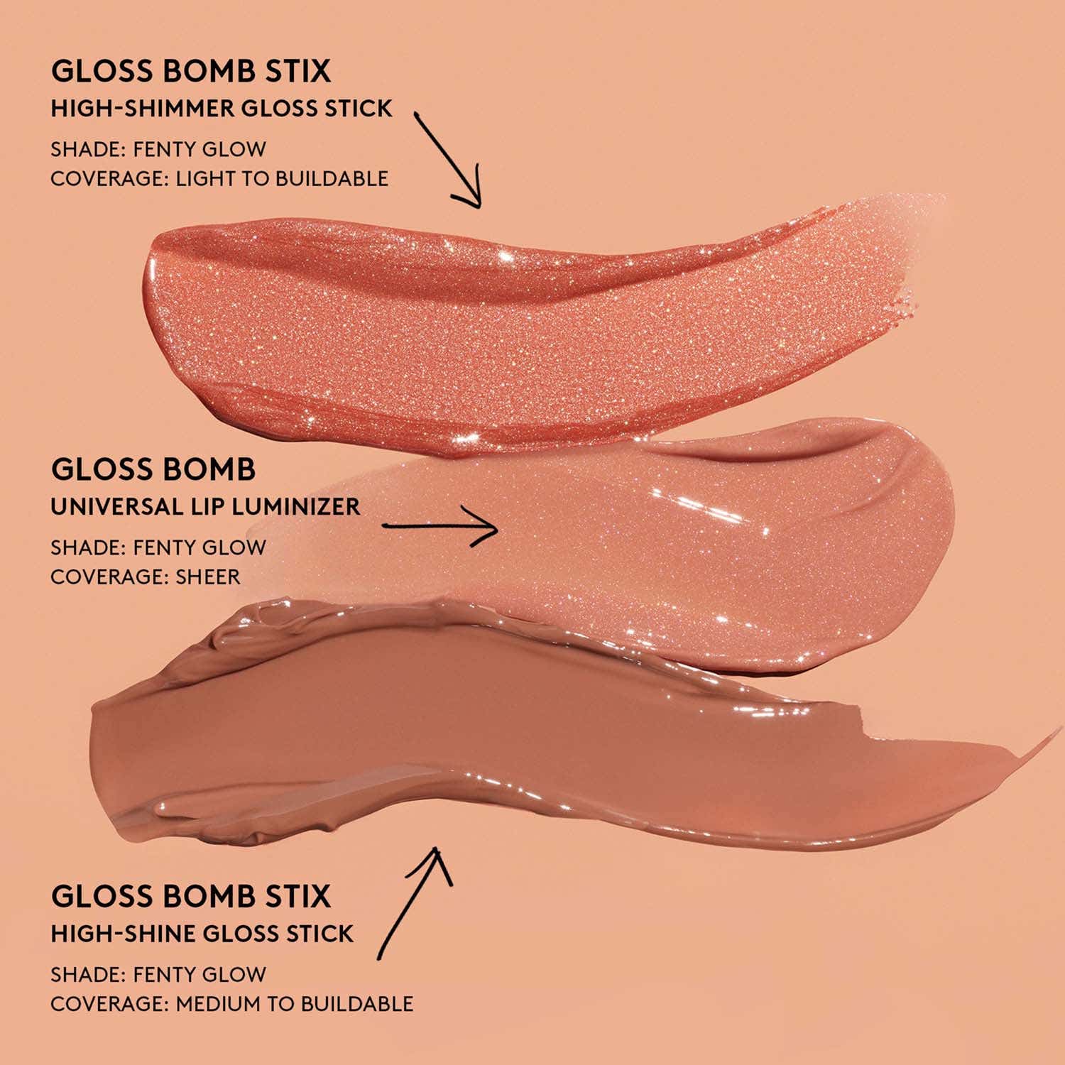 Fenty Bomb Gloss Shades Fenty Beauty Gloss Bomb Heat Universal Lip