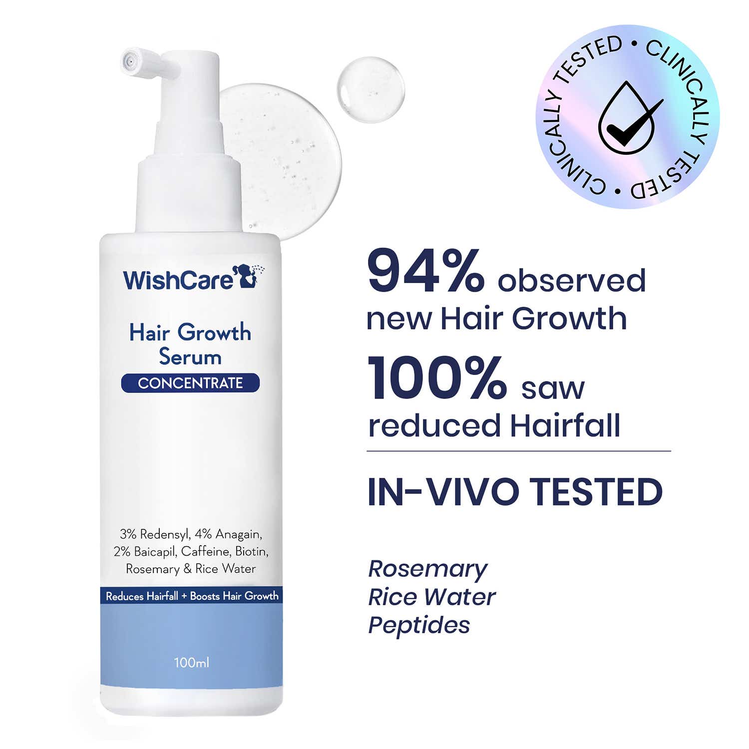 WishCare | WishCare Hair Growth Serum Concentrate with Redensyl In Vivo Tested Boosts Hair Growth (100 ml)