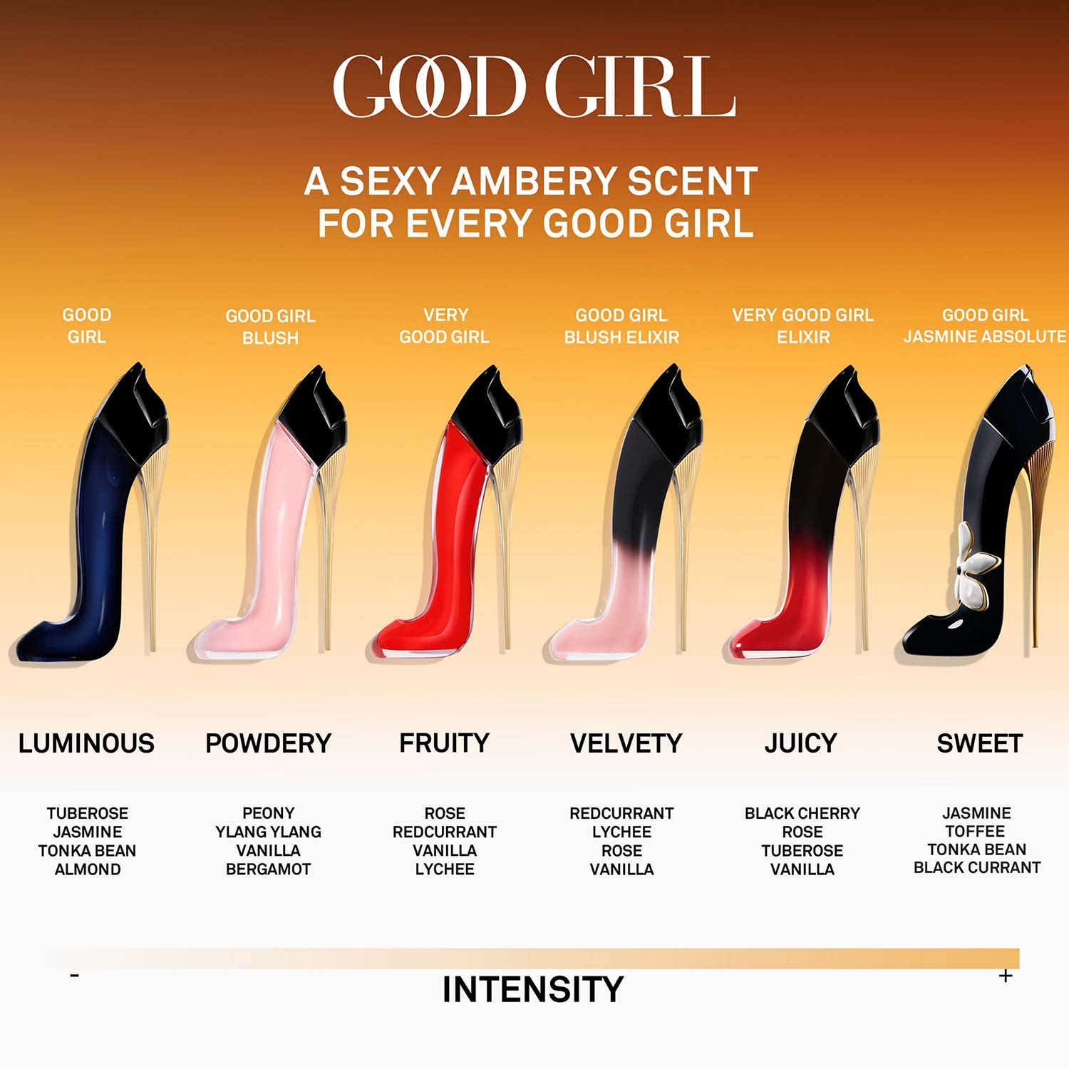 Carolina Herrera Good Girl Jasmine Absolute Eau de Parfum 80 ml - Image 4