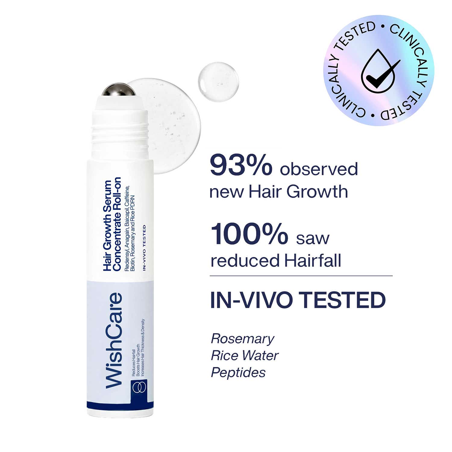 WishCare | Wishcare Hair Growth Serum Concentrate Roll On - In-Vivo Tested (10 ml)
