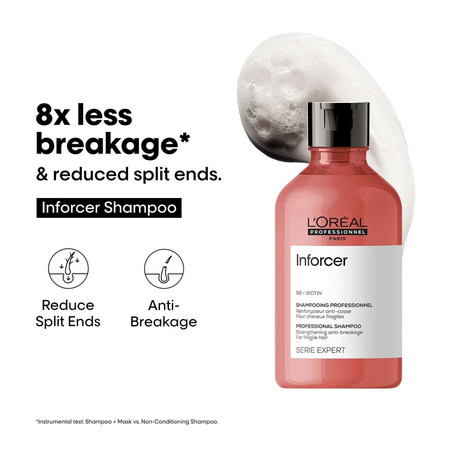 L'OREAL PROFESSIONNEL Inforcer Shampoo for Reduced Hair Breakage (300 ml) With Biotin & Vitamin B6
