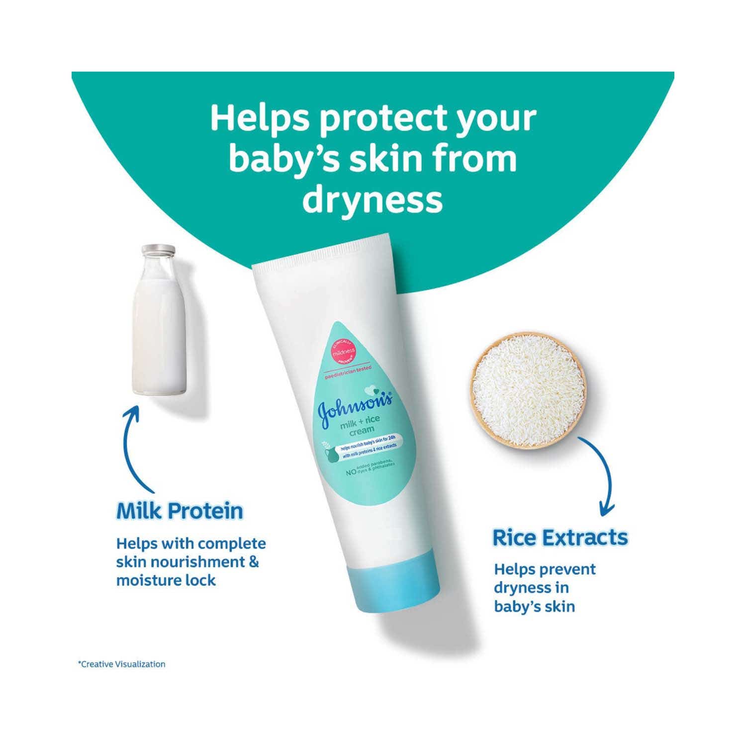 Baby Cream Johnson And Johnson Milk Lotion Buy Johnson's Baby Milk