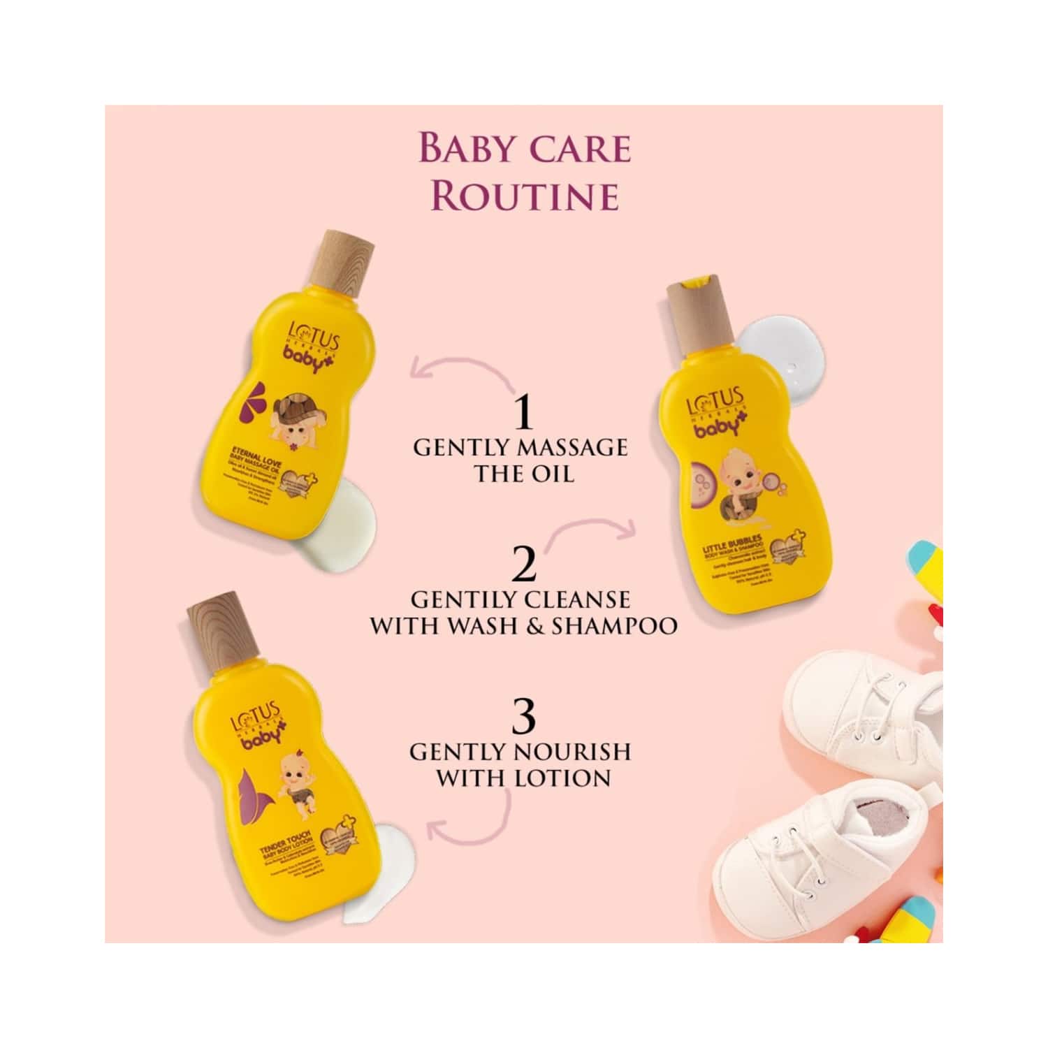 Lotus baby care shop products