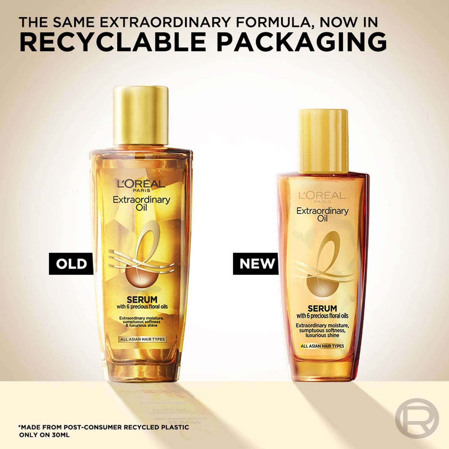 Buy L'Oreal Paris Extraordinary Oil Hair Kit Pack of (Shampoo