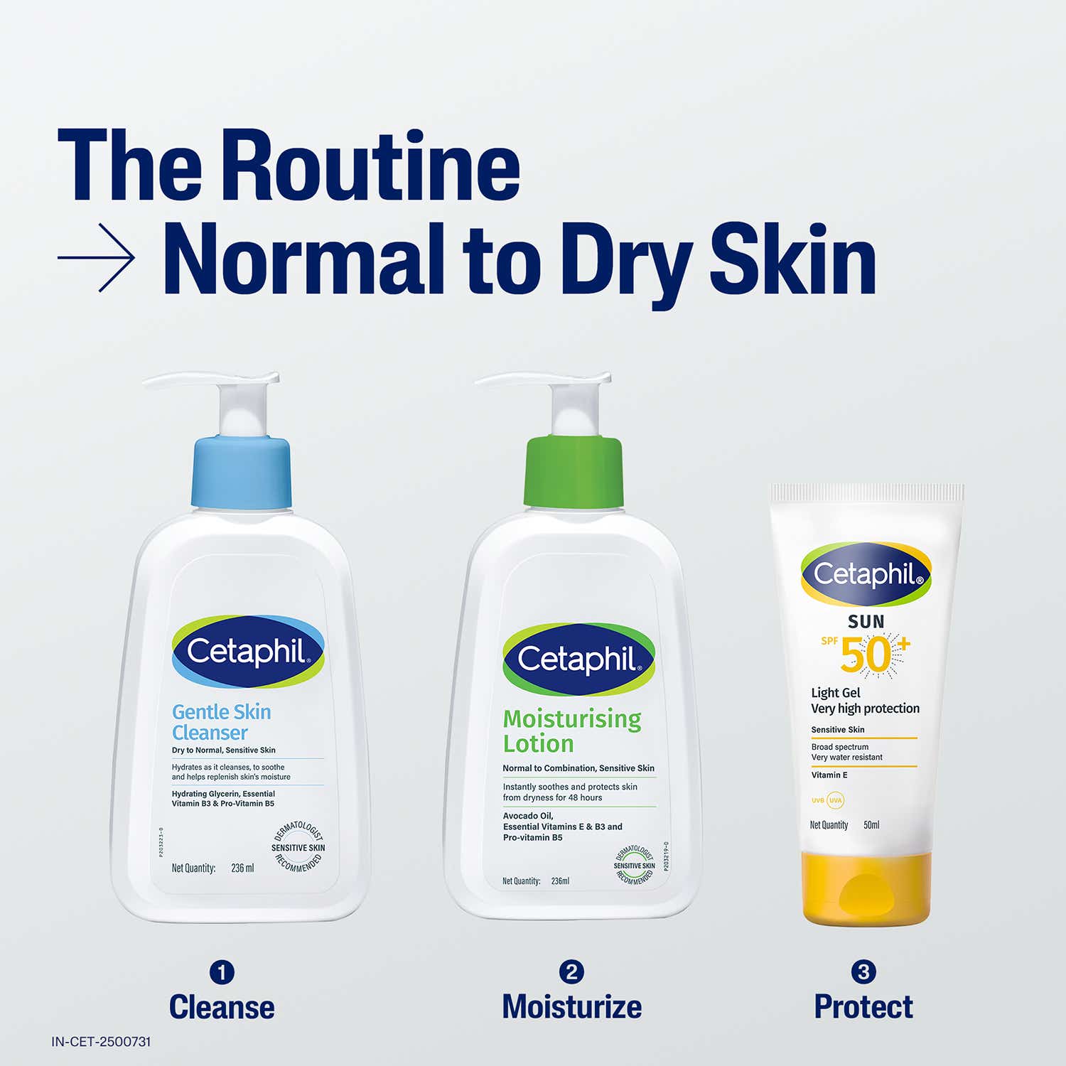 Cetaphil Moisturising Lotion 473 ml - Image 10