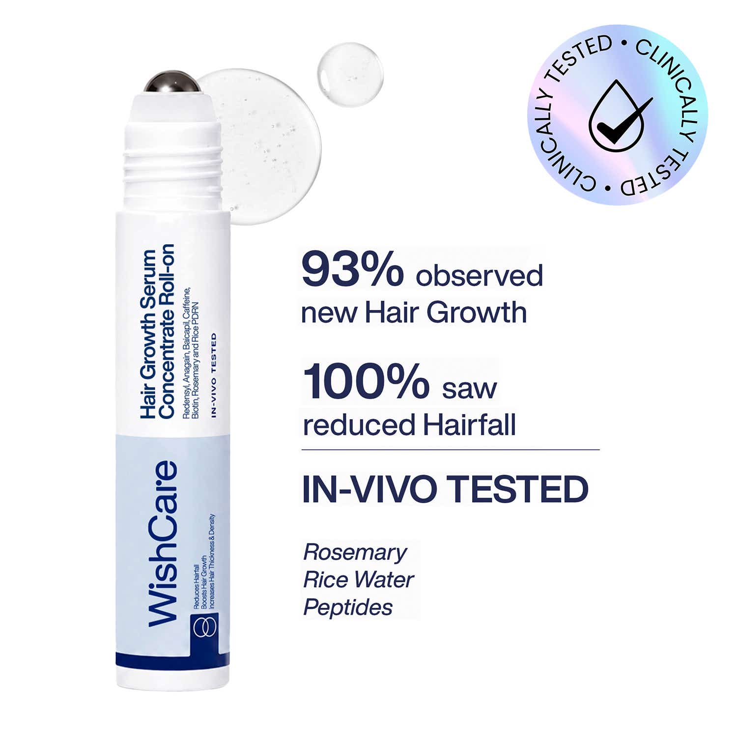 WishCare | Wishcare Hair Growth Serum Concentrate Roll On - In-Vivo Tested (30 ml)