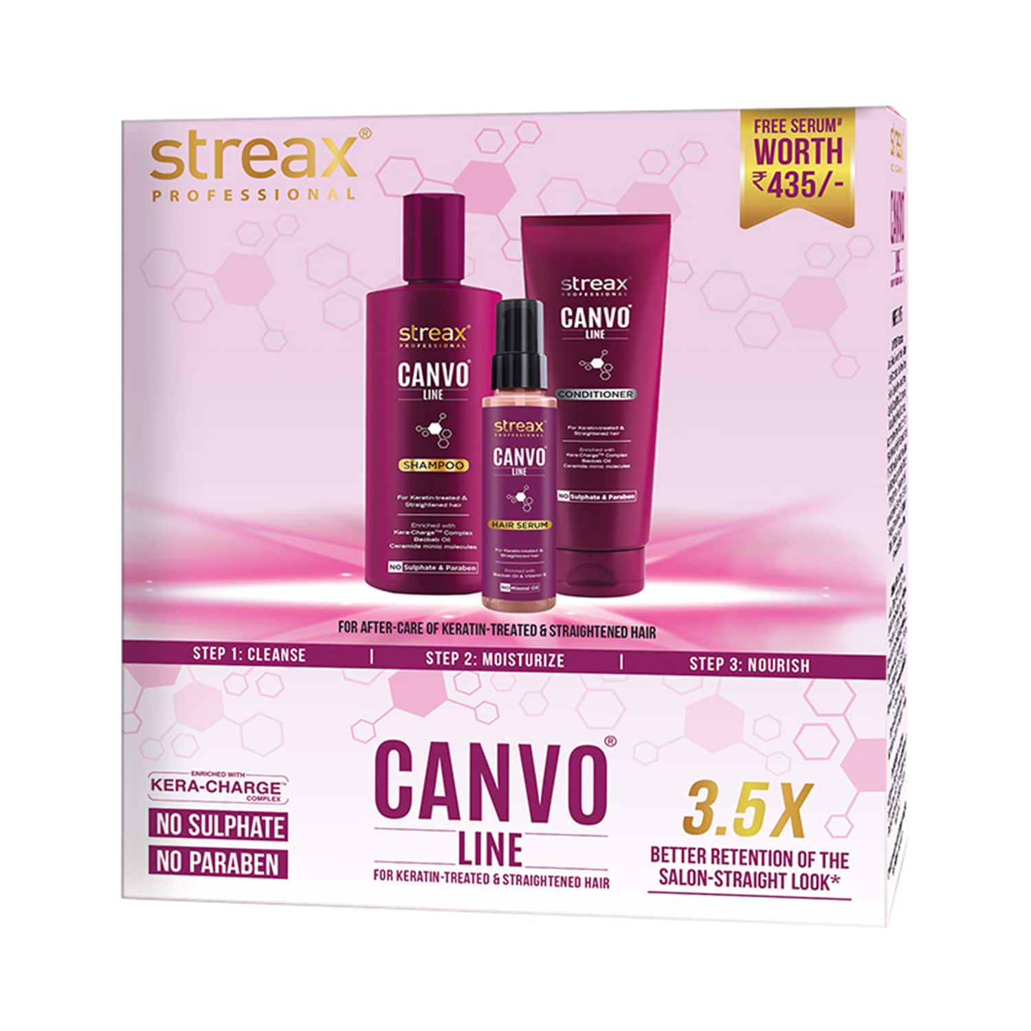 Streax Professional | Streax Professional Canvoline Straightening Post Care Kit Combo (3Pcs)