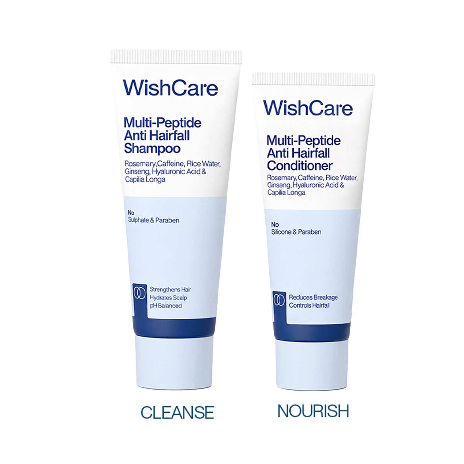 WishCare | WishCare Multi Peptide Anti Hairfall Shampoo & Conditioner Combo - Rice Water Rosemary (90 ml)